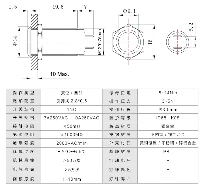 CFT-12QCD14.png